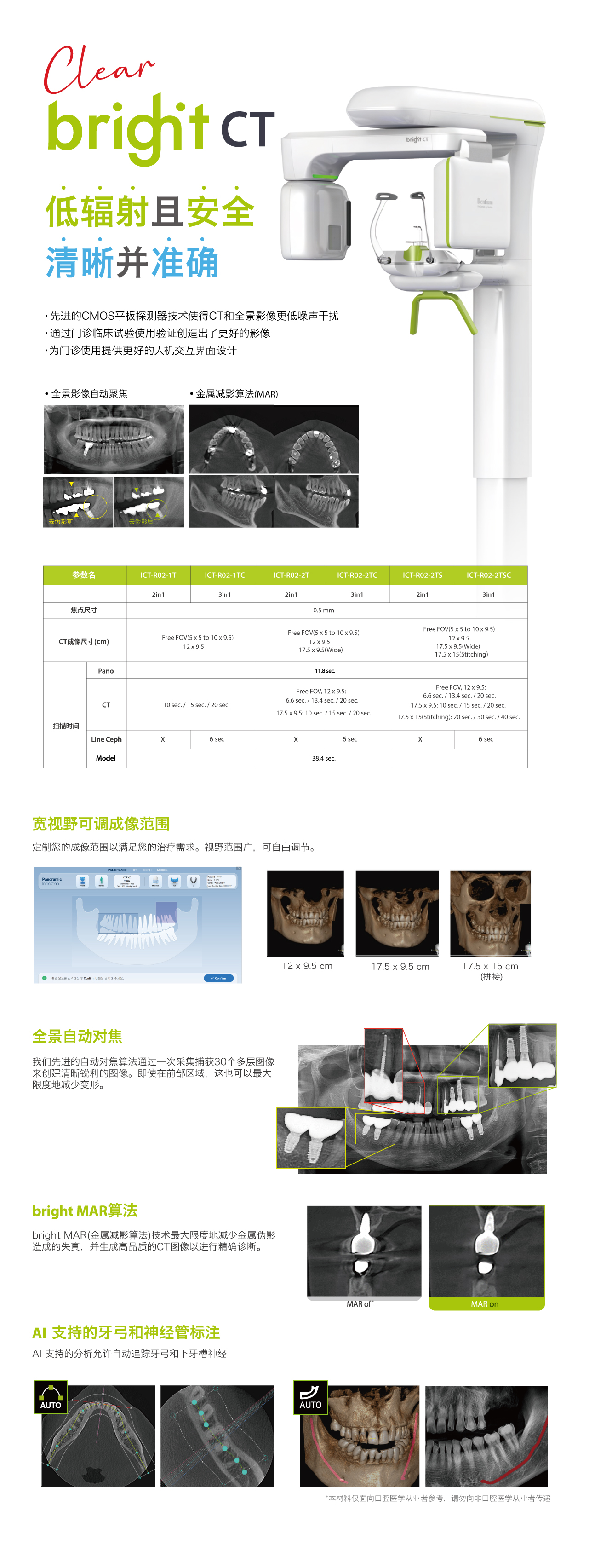 06.05-bright ct新單頁2.jpg